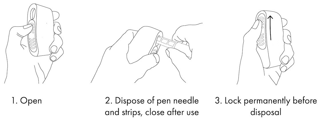 80ml sharps container 80ml sharps container