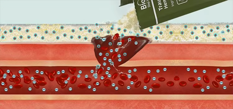 Emergency Tactical Military HIgh Performance Chitosan Hemostatic Granule