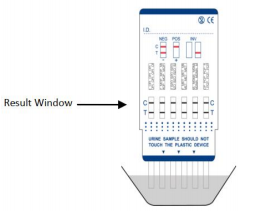 Highly Sensitive Multi-drug Urine Rapid Test Panel 