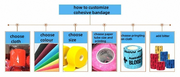 Easy-tear Self-adhesive Bandage Cohesive Bandage